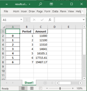 How to Use Python to Calculate Compound Interest - Data Driven Money