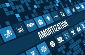 Using Python to Calculate Home Mortgage Loan Amortization